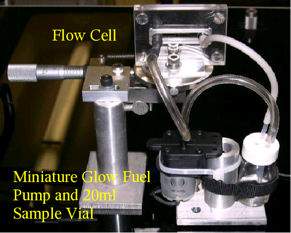flow cell