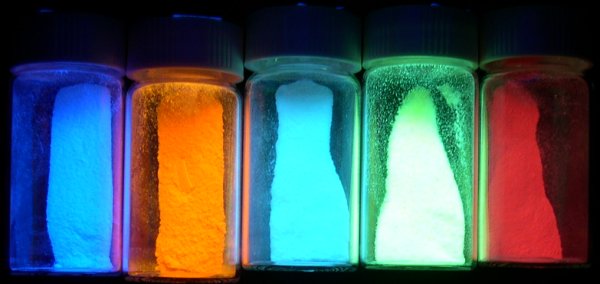 Dye doped powders