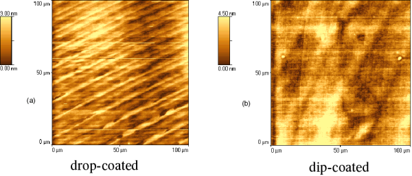 sol-gel film AFM image