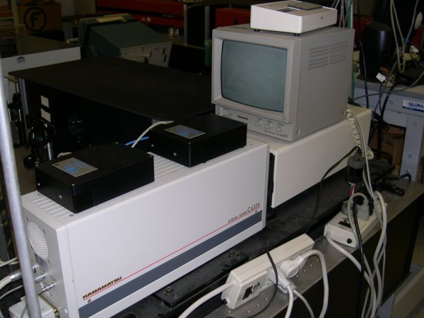 HR400 Spectrometers